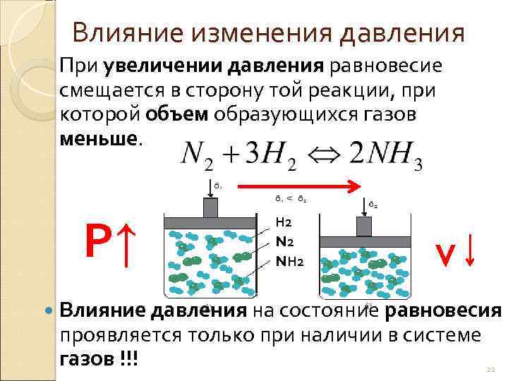 Влияние изменения давления При увеличении давления равновесие смещается в сторону той реакции, при которой