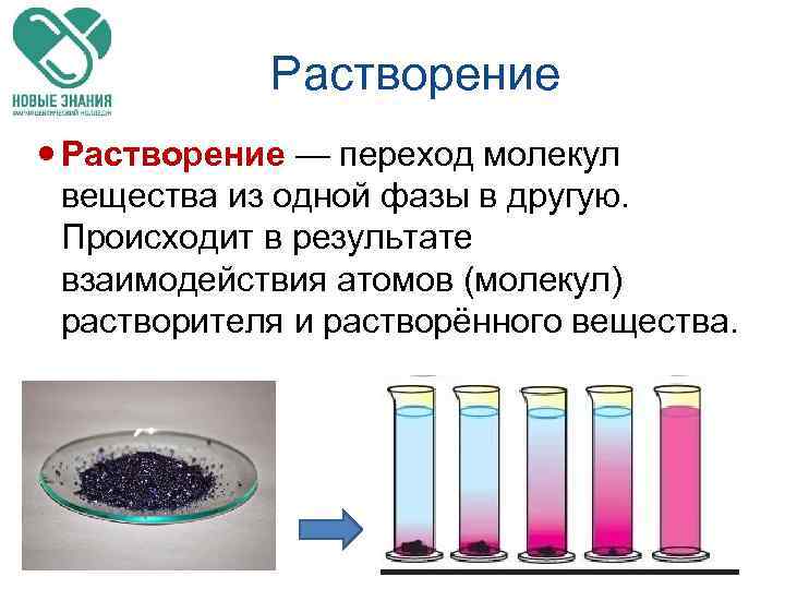 Растворение — переход молекул вещества из одной фазы в другую. Происходит в результате взаимодействия