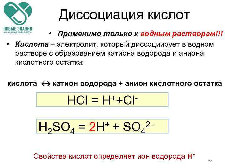 Диссоциация кислот • Применимo только к водным растворам!!! • Кислота – электролит, который диссоциирует