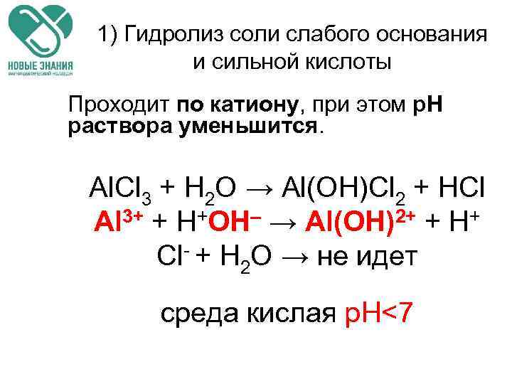 1) Гидролиз соли слабого основания и сильной кислоты Проходит по катиону, при этом р.