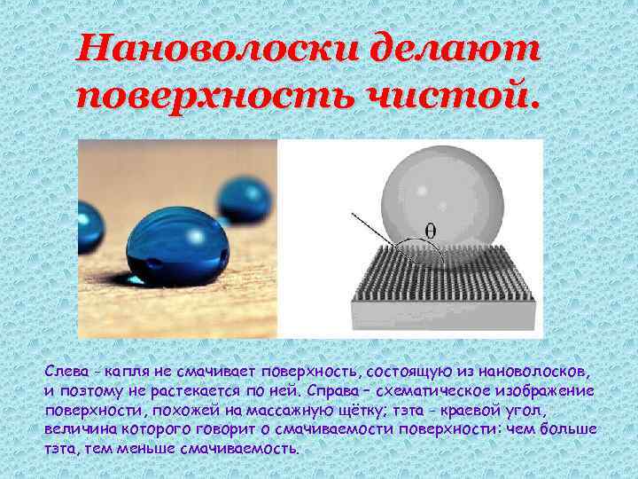 Нановолоски делают поверхность чистой. Слева - капля не смачивает поверхность, состоящую из нановолосков, и