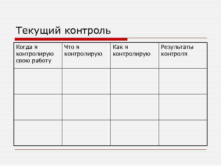 Текущий контроль Когда я контролирую свою работу Что я контролирую Как я контролирую Результаты