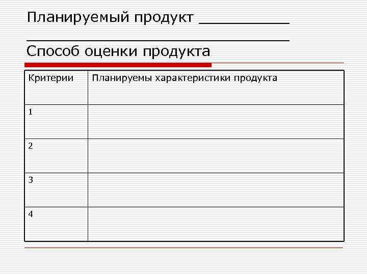 Планируемый продукт ____________________ Способ оценки продукта Критерии 1 2 3 4 Планируемы характеристики продукта