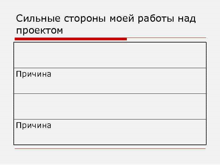 Сильные стороны моей работы над проектом Причина 