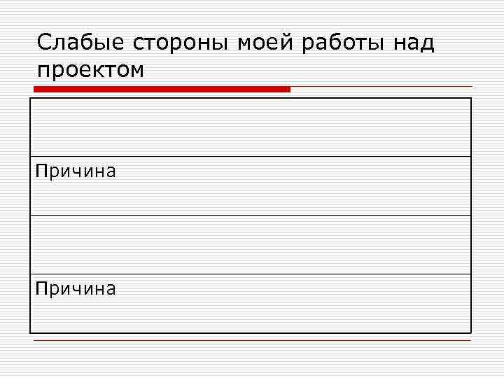 Слабые стороны моей работы над проектом Причина 