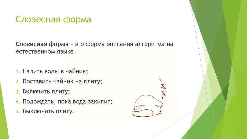 Словесная форма - это форма описания алгоритма на естественном языке. 1. Налить воды в