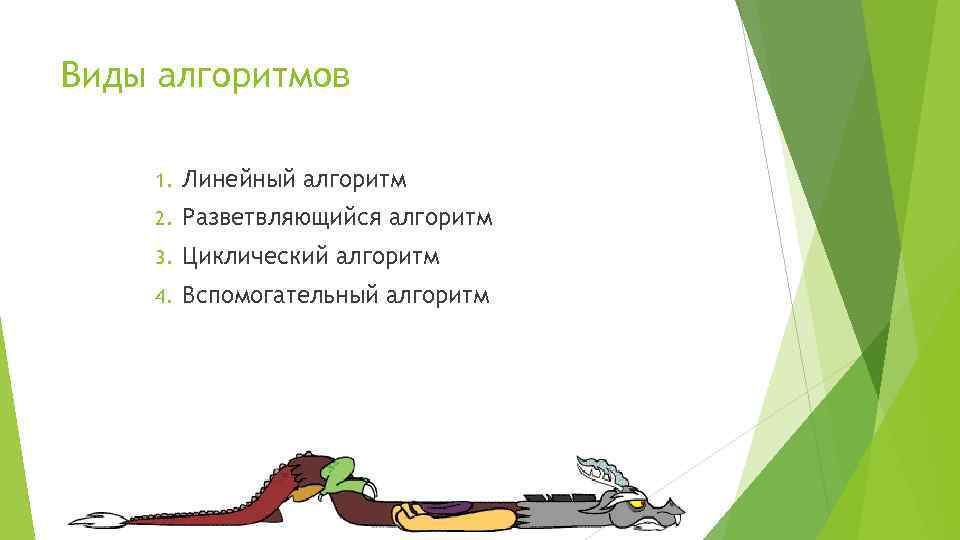 Виды алгоритмов 1. Линейный алгоритм 2. Разветвляющийся алгоритм 3. Циклический алгоритм 4. Вспомогательный алгоритм