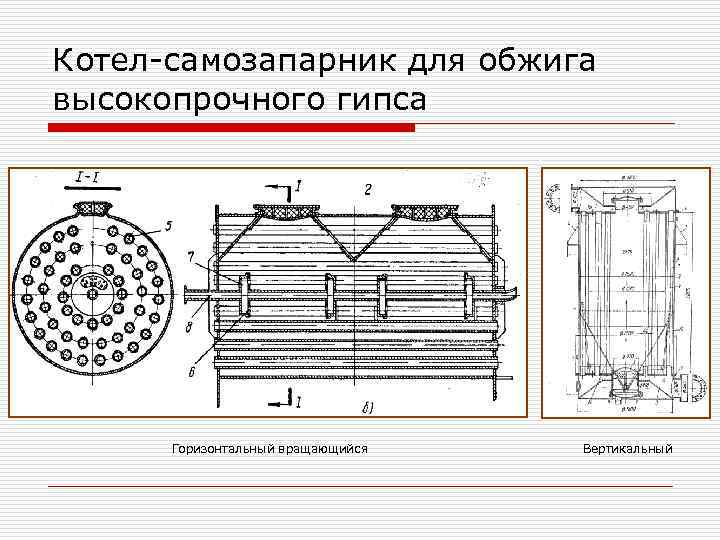 Схема обжига фарфора