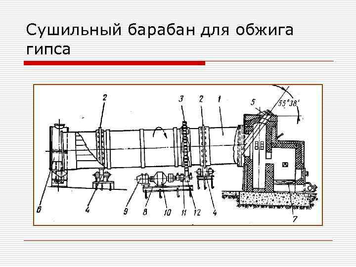 Печь для обжига процесс