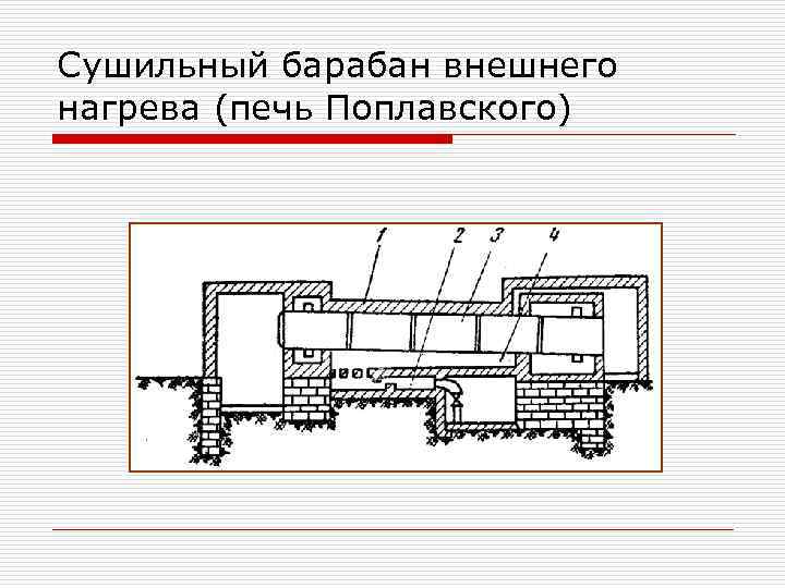 Сушильный барабан внешнего нагрева (печь Поплавского) 