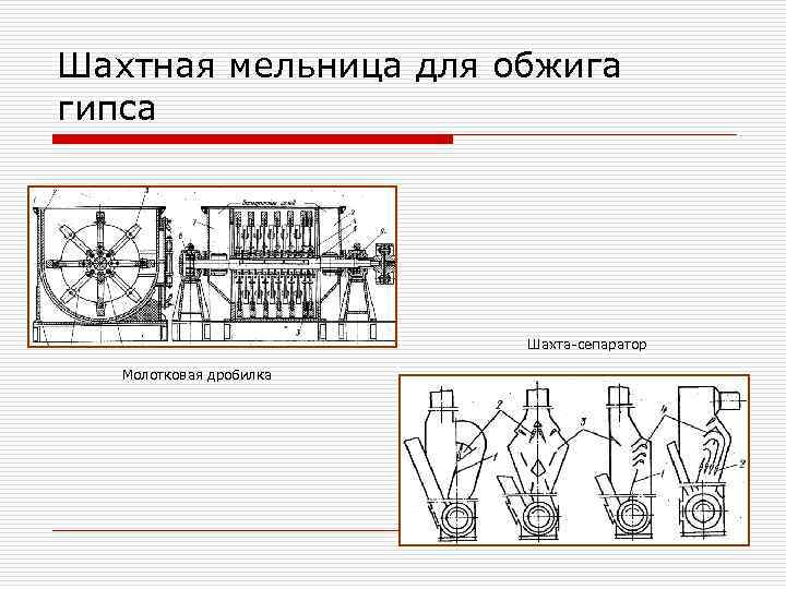Шахтная мельница для обжига гипса Шахта-сепаратор Молотковая дробилка 