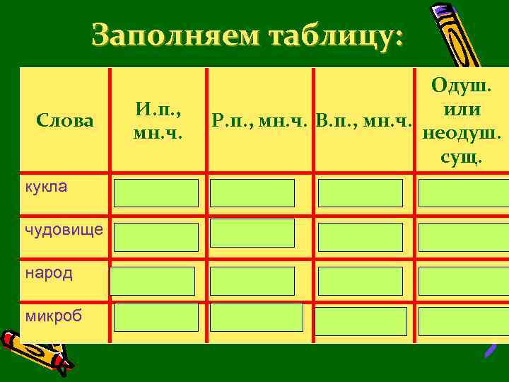 Заполни словами таблицу 4. Одуш или неодуш. Таблица одуш или неодуш. Кукла одуш или неодуш. Слов одуш или неодуш.