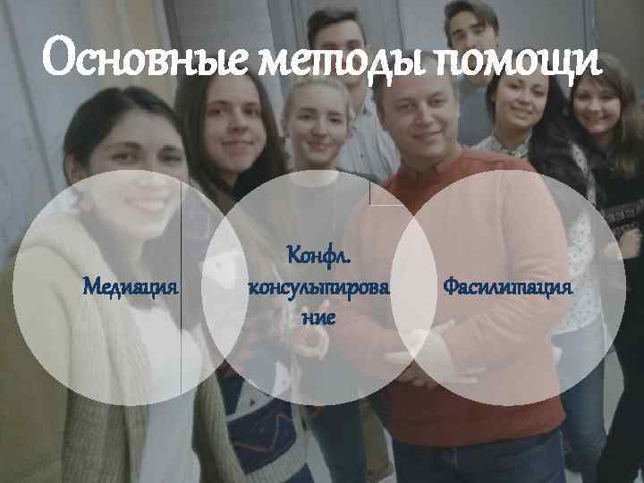 Основные методы помощи Медиация Конфл. консультирова ние Фасилитация 