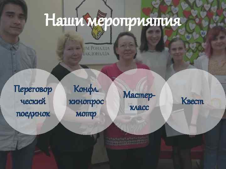 Наши мероприятия Переговор ческий поединок Конфл. кинопрос мотр Мастеркласс Квест 