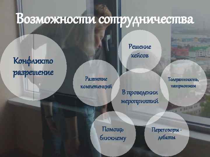 Возможности сотрудничества Конфликто разрешение Решение кейсов Развитие компетенций В проведении мероприятий Помощь ближнему Толерантность,