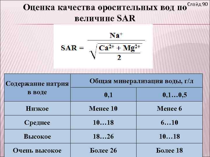 Слайд Оценка качества оросительных вод по 90 величине SAR Содержание натрия в воде Общая