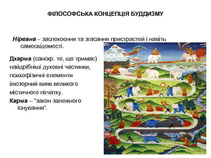 ФІЛОСОФСЬКА КОНЦЕПЦІЯ БУДДИЗМУ Нірвана – заспокоєння та згасання пристрастей і навіть самосвідомості. Дхарма (санскр.