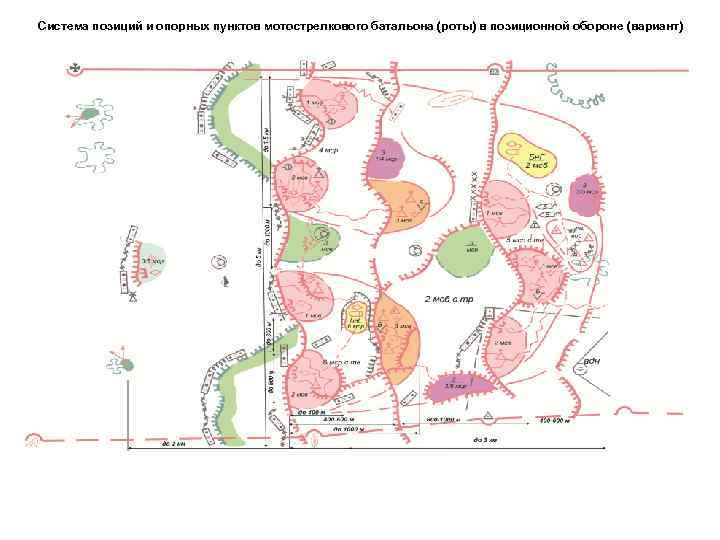 Позиции системах. Система опорных пунктов и огневых позиций. Система позиций и опорных пунктов роты. Система опорных пунктов и огневых позиций батальона. Схема позиционной обороны МСР.