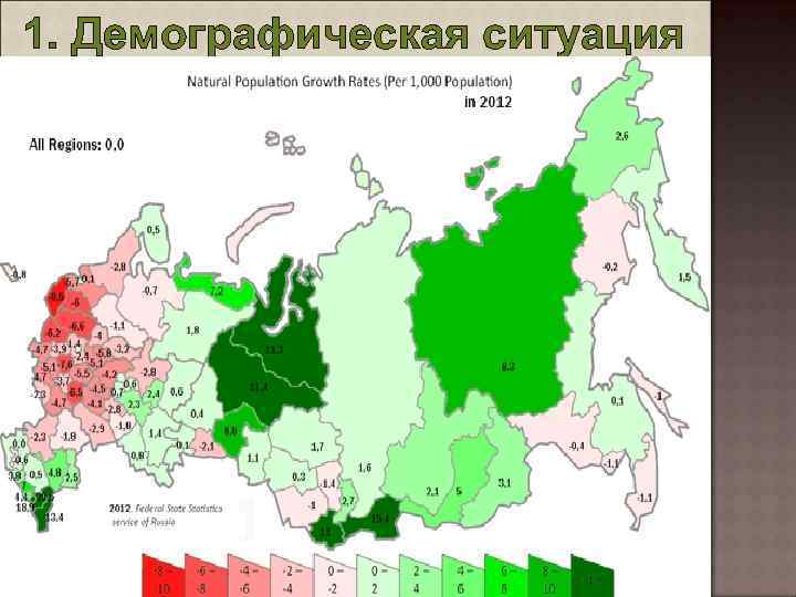 1. Демографическая ситуация 