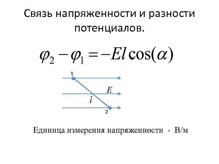 Связь напряженности и разности потенциалов. 1 l E 2 Единица измерения напряженности - В/м