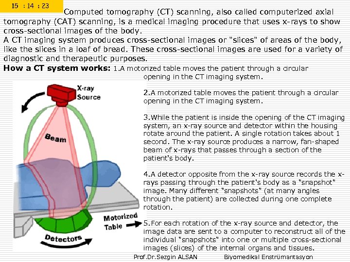  Computed tomography (CT) scanning, also called computerized axial tomography (CAT) scanning, is a