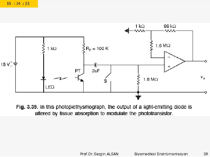 Prof. Dr. Sezgin ALSAN Biyomedikal Enstrümantasyon 39 