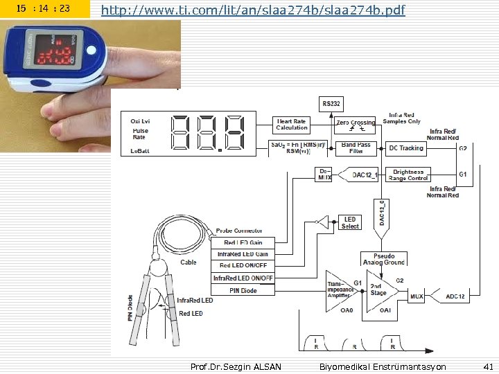 http: //www. ti. com/lit/an/slaa 274 b. pdf Prof. Dr. Sezgin ALSAN Biyomedikal Enstrümantasyon 41