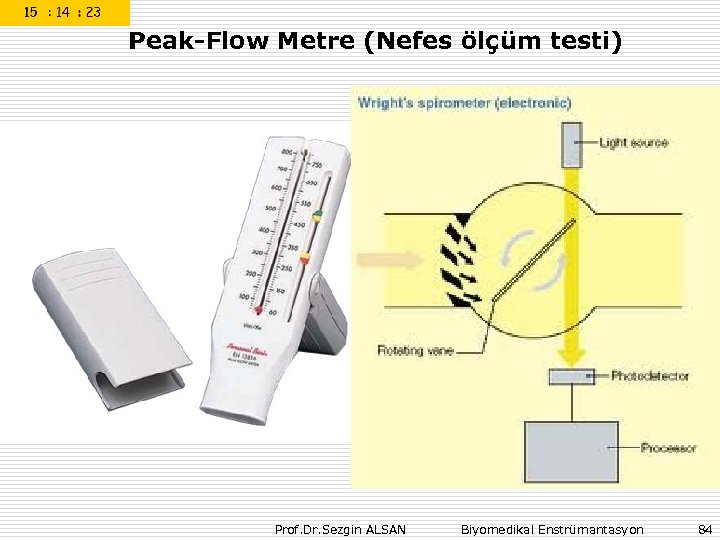 Peak-Flow Metre (Nefes ölçüm testi) Prof. Dr. Sezgin ALSAN Biyomedikal Enstrümantasyon 84 