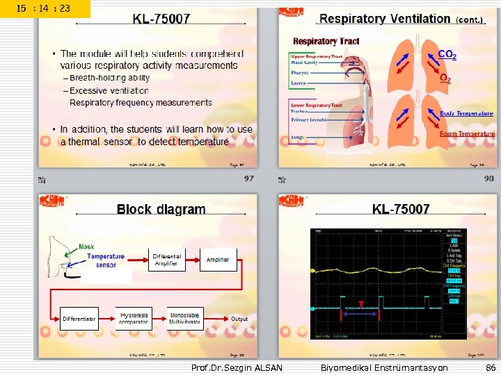 Prof. Dr. Sezgin ALSAN Biyomedikal Enstrümantasyon 86 