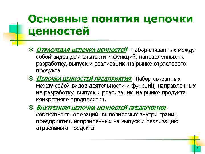 Основные понятия цепочки ценностей ¤ ОТРАСЛЕВАЯ ЦЕПОЧКА ЦЕННОСТЕЙ - Набор связанных между собой видов