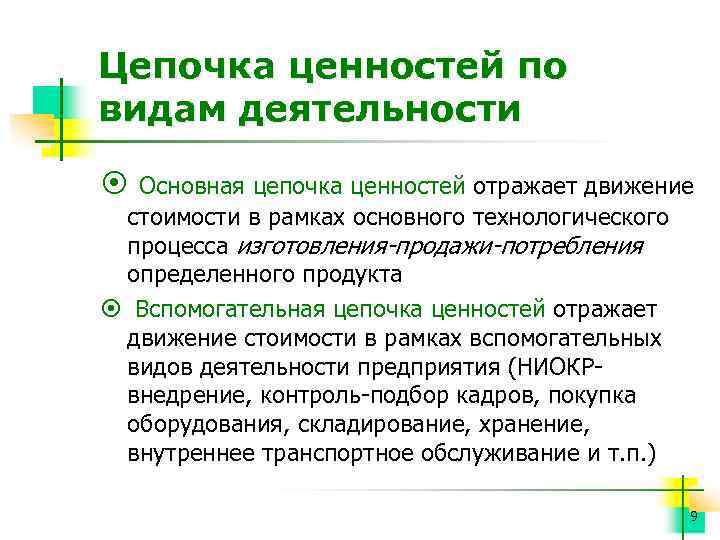Цепочка ценностей по видам деятельности ¤ Основная цепочка ценностей отражает движение стоимости в рамках