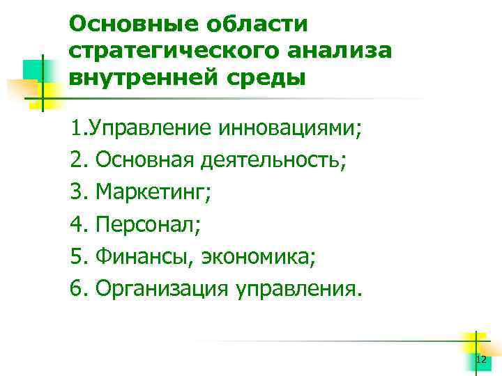 Основные области стратегического анализа внутренней среды 1. Управление инновациями; 2. Основная деятельность; 3. Маркетинг;