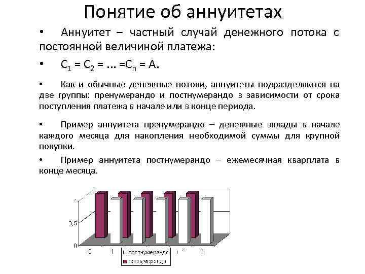 Анализируются два плана накопления денежных средств по схеме аннуитета пренумерандо