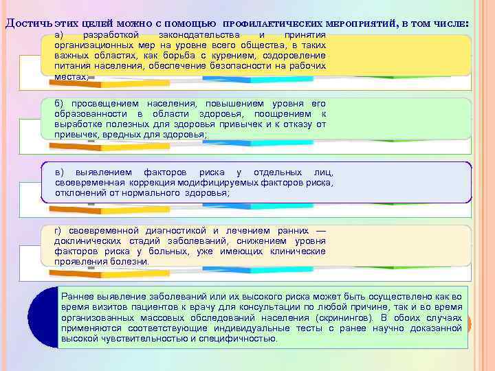ДОСТИЧЬ ЭТИХ ЦЕЛЕЙ МОЖНО С ПОМОЩЬЮ ПРОФИЛАКТИЧЕСКИХ МЕРОПРИЯТИЙ, В ТОМ ЧИСЛЕ: а) разработкой законодательства