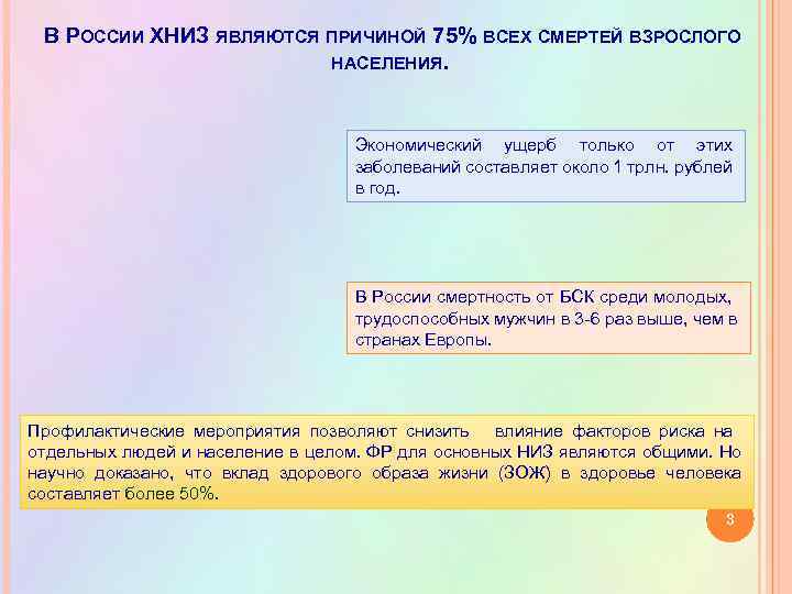  В РОССИИ ХНИЗ ЯВЛЯЮТСЯ ПРИЧИНОЙ 75% ВСЕХ СМЕРТЕЙ ВЗРОСЛОГО НАСЕЛЕНИЯ. Экономический ущерб только