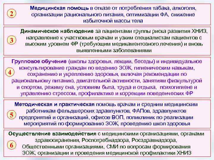 2 Медицинская помощь в отказе от потребления табака, алкоголя, организации рационального питания, оптимизации ФА,