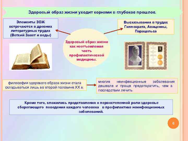 Здоровый образ жизни уходит корнями в глубокое прошлое. Элементы ЗОЖ встречаются в древних литературных