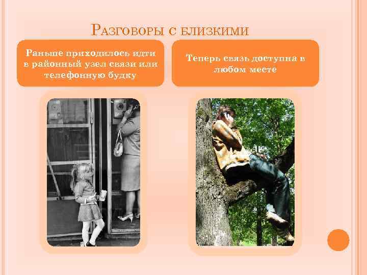 РАЗГОВОРЫ С БЛИЗКИМИ Раньше приходилось идти в районный узел связи или телефонную будку Теперь