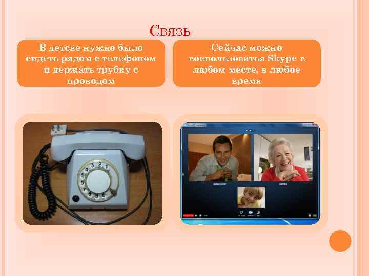 СВЯЗЬ В детсве нужно было сидеть рядом с телефоном и держать трубку с проводом