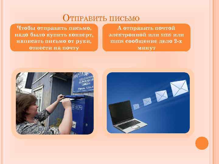 ОТПРАВИТЬ ПИСЬМО Чтобы отправить письмо, надо было купить конверт, написать письмо от руки, отнести