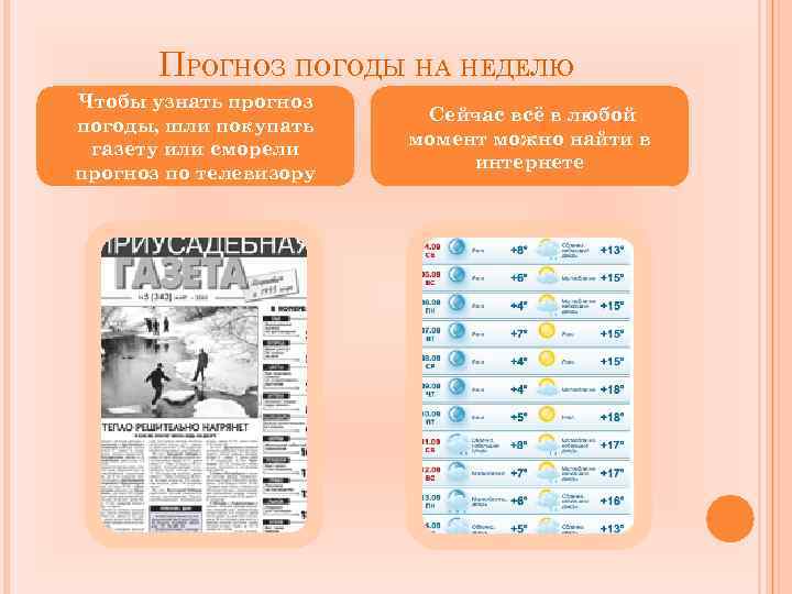 ПРОГНОЗ ПОГОДЫ НА НЕДЕЛЮ Чтобы узнать прогноз погоды, шли покупать газету или сморели прогноз