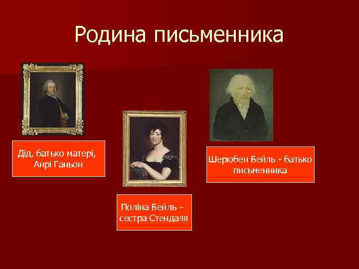 Родина письменника Дід, батько матері, Анрі Ганьон Шерюбен Бейль - батько письменника Поліна Бейль