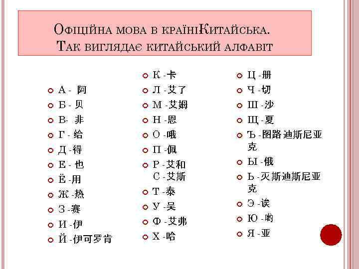 ПРЕЗЕНТАЦІЯ СТУДЕНТА 1 КУРСУ Ш М У ВОДЗЯНСЬКОГО