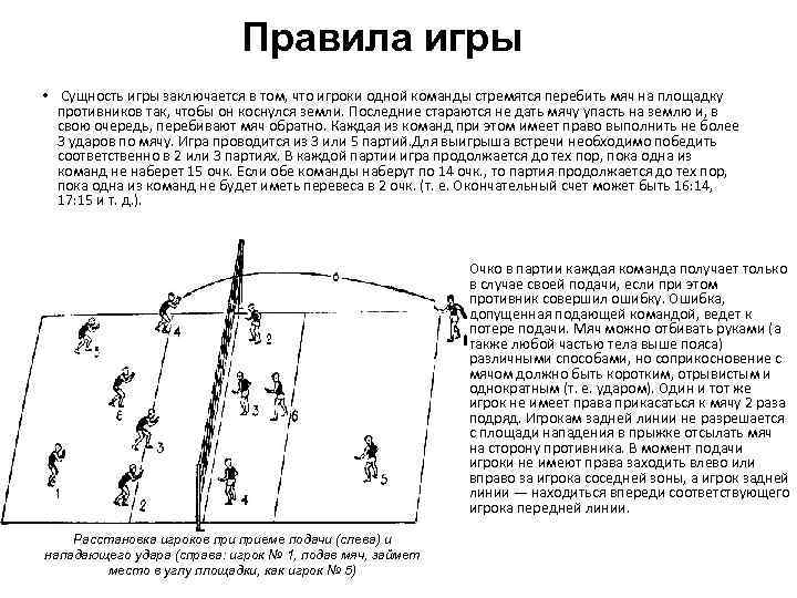 Правила игры • Сущность игры заключается в том, что игроки одной команды стремятся перебить