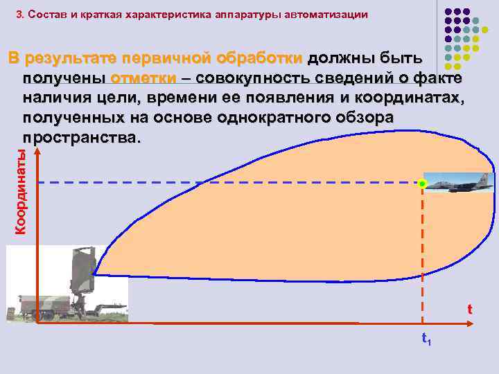 3. Состав и краткая характеристика аппаратуры автоматизации К о о р д и на