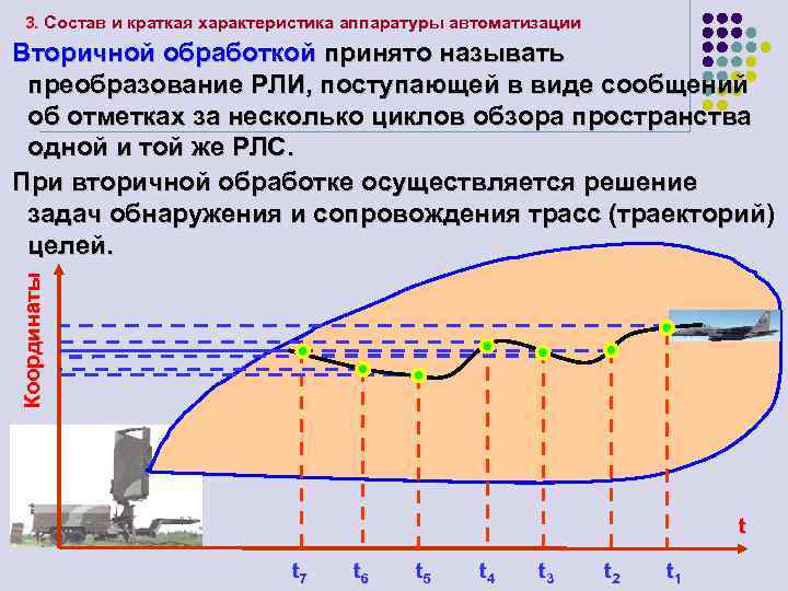 3. Состав и краткая характеристика аппаратуры автоматизации К о о р д и на