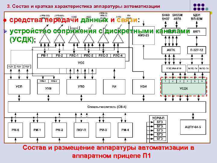 Кти 5265 схема подключения