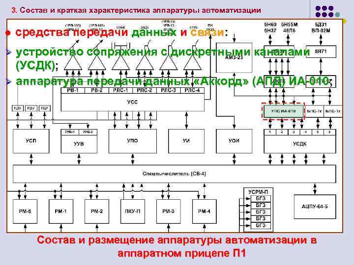 Кти 5265 схема подключения