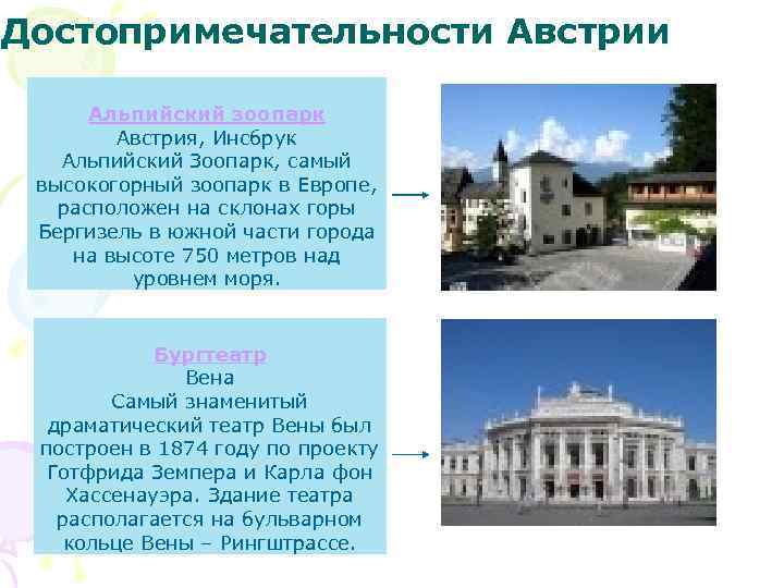 Достопримечательности Австрии Альпийский зоопарк Австрия, Инсбрук Альпийский Зоопарк, самый высокогорный зоопарк в Европе, расположен