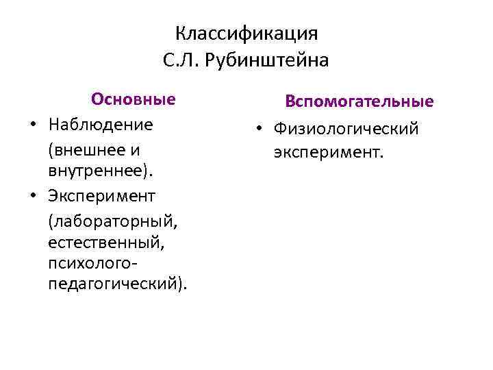 Классификация С. Л. Рубинштейна Основные • Наблюдение (внешнее и внутреннее). • Эксперимент (лабораторный, естественный,